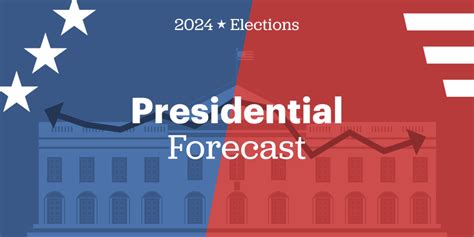 reverse forecast odds calculator|2024 Presidential Forecast and Predictions .